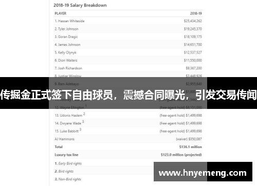 传掘金正式签下自由球员，震撼合同曝光，引发交易传闻
