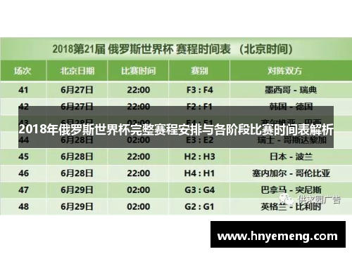 2018年俄罗斯世界杯完整赛程安排与各阶段比赛时间表解析