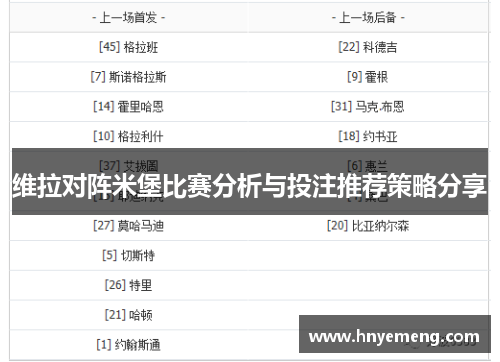 维拉对阵米堡比赛分析与投注推荐策略分享